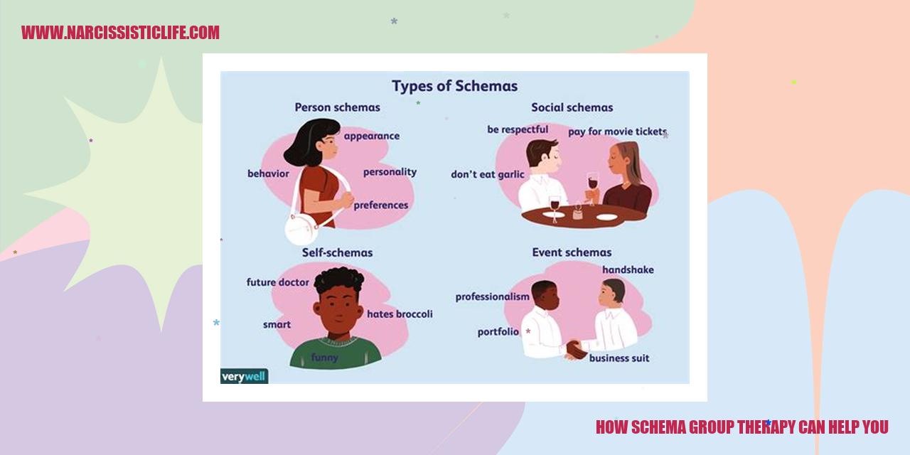How Schema Group Therapy Can Help You