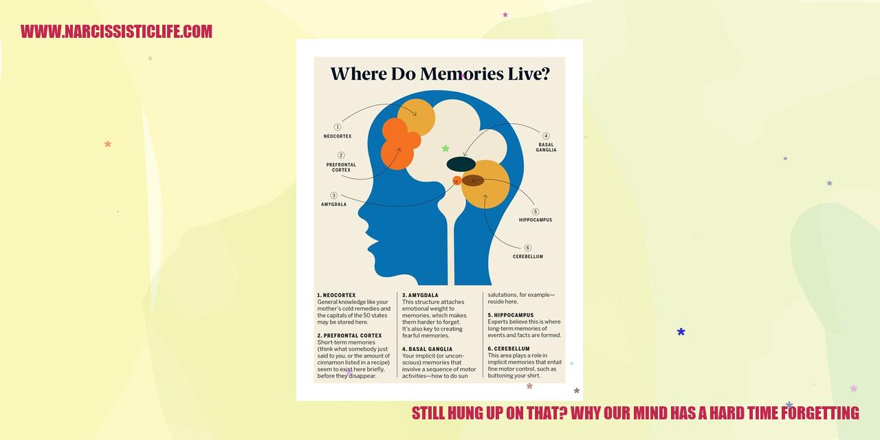 Still Hung Up On That? Why Our Mind Has a Hard Time Forgetting